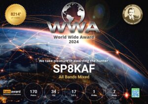SP8KAF_WWA_2024