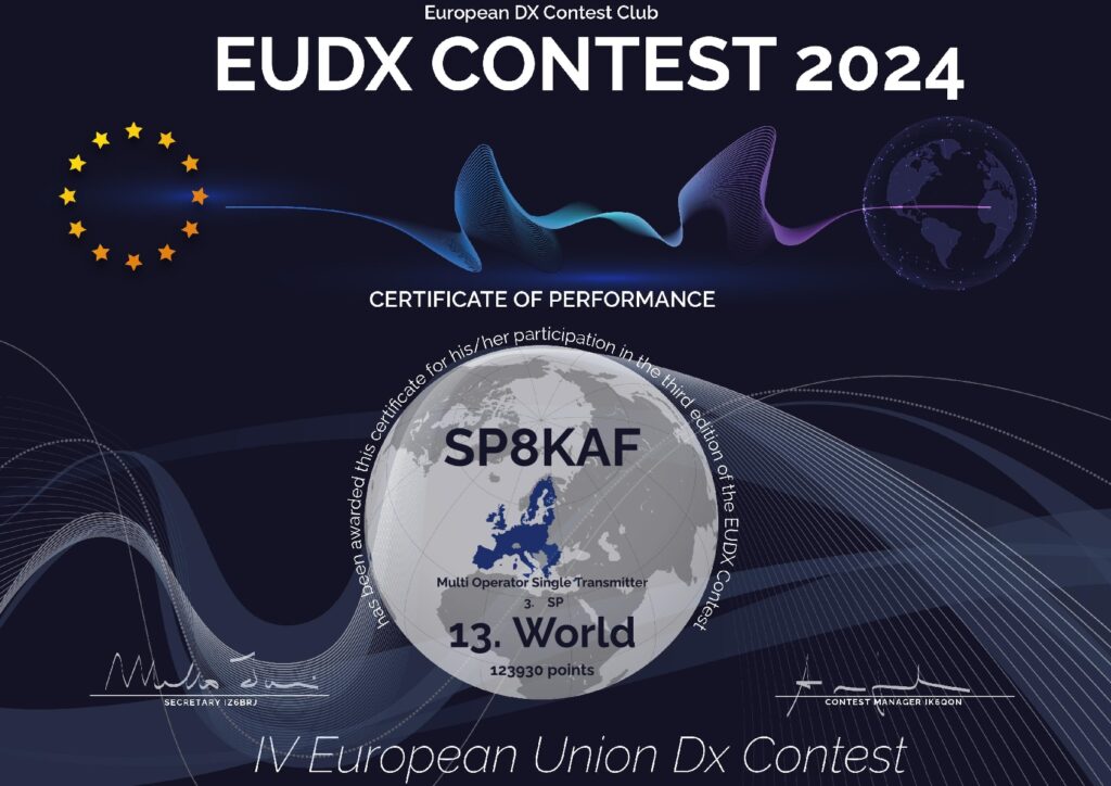 Dyplom EUDX Contest dla SP8KAF