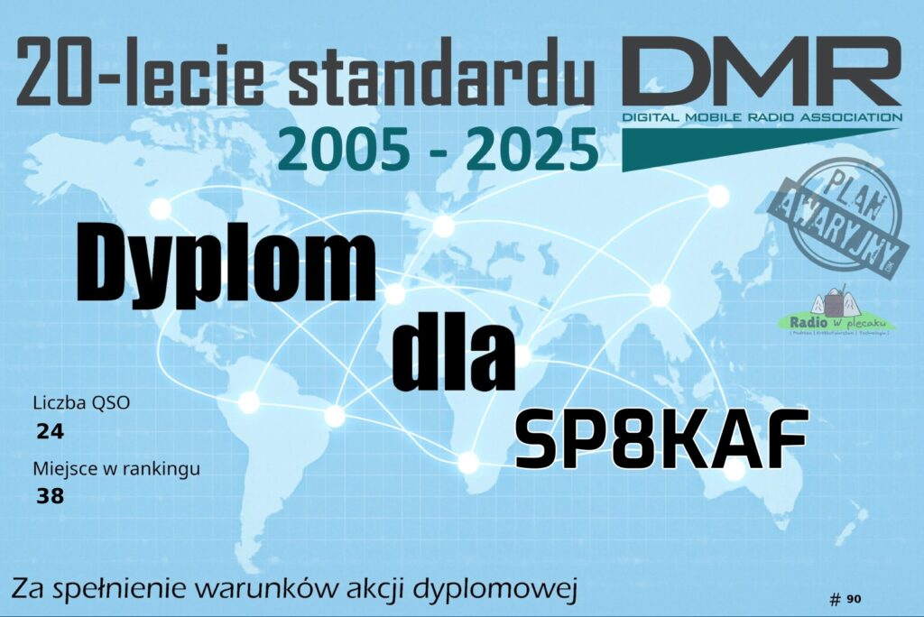 Dyplom "20 lat standardu DMR" dla SP8KAF