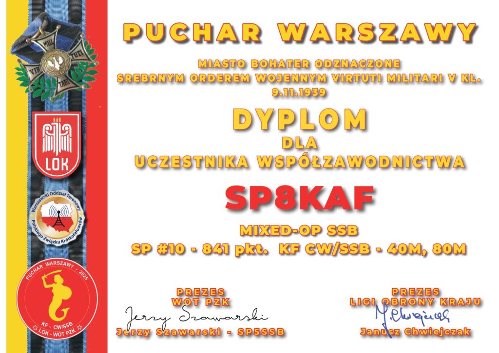Dyplom PUCHAR WARSZAWY za 2025 dla SP8KAF