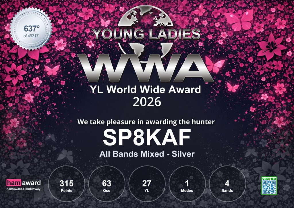 Dyplom YL WWA 2026 SREBRNY dla SP8KAF